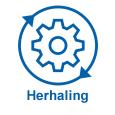 Herhaling